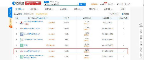 首約科技再成被執行人 年內累計執行信息已達10條，信息系統集成服務業務受關注